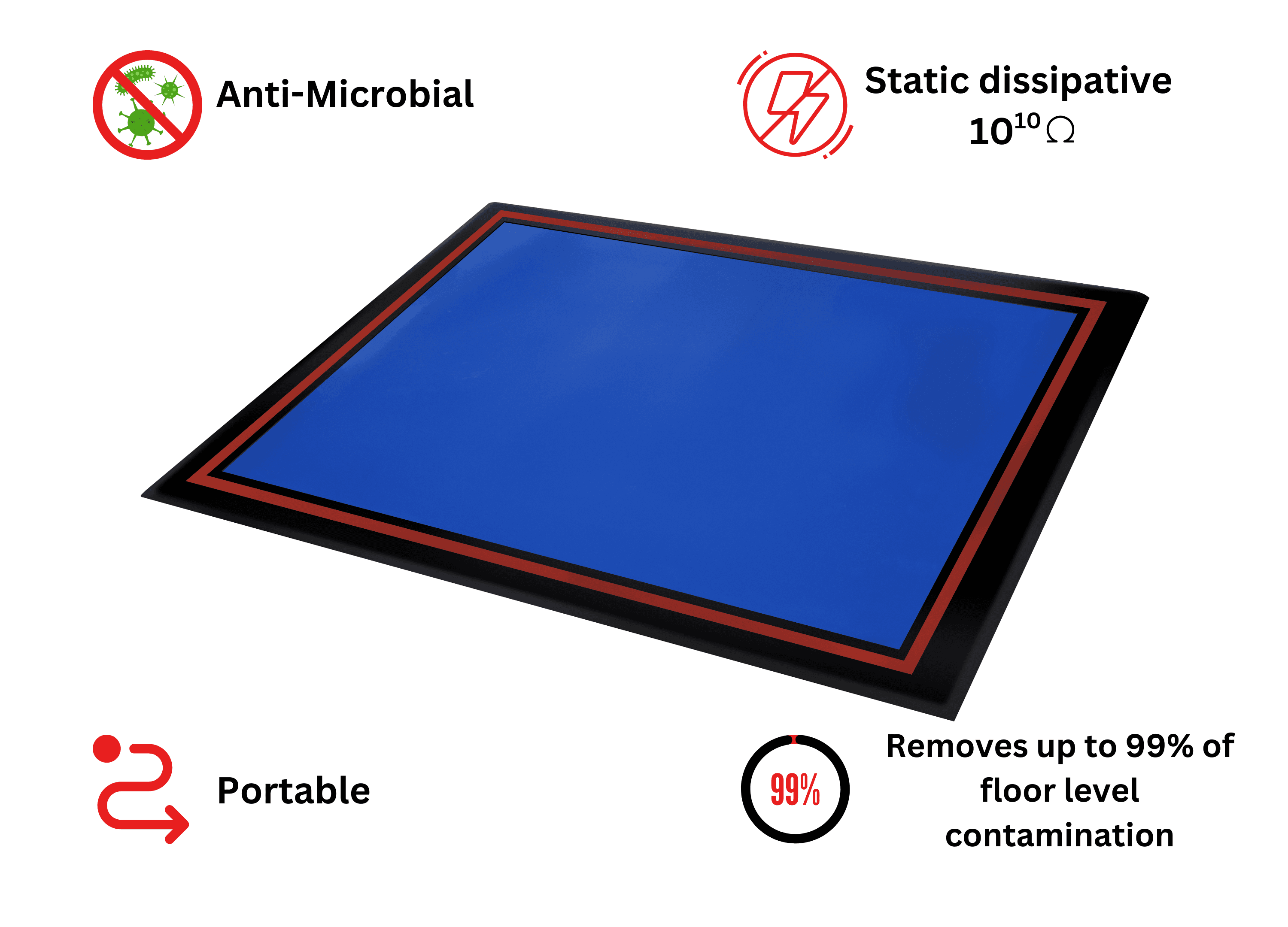 CCM Portable Cleanroom/Data Center Mats