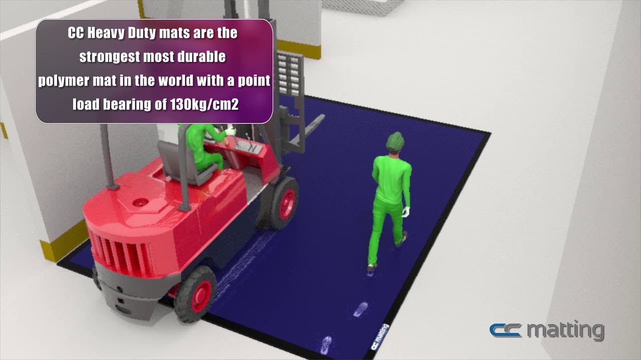 CC Matting Heavy Duty